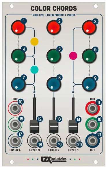 Color Chords Front Legend