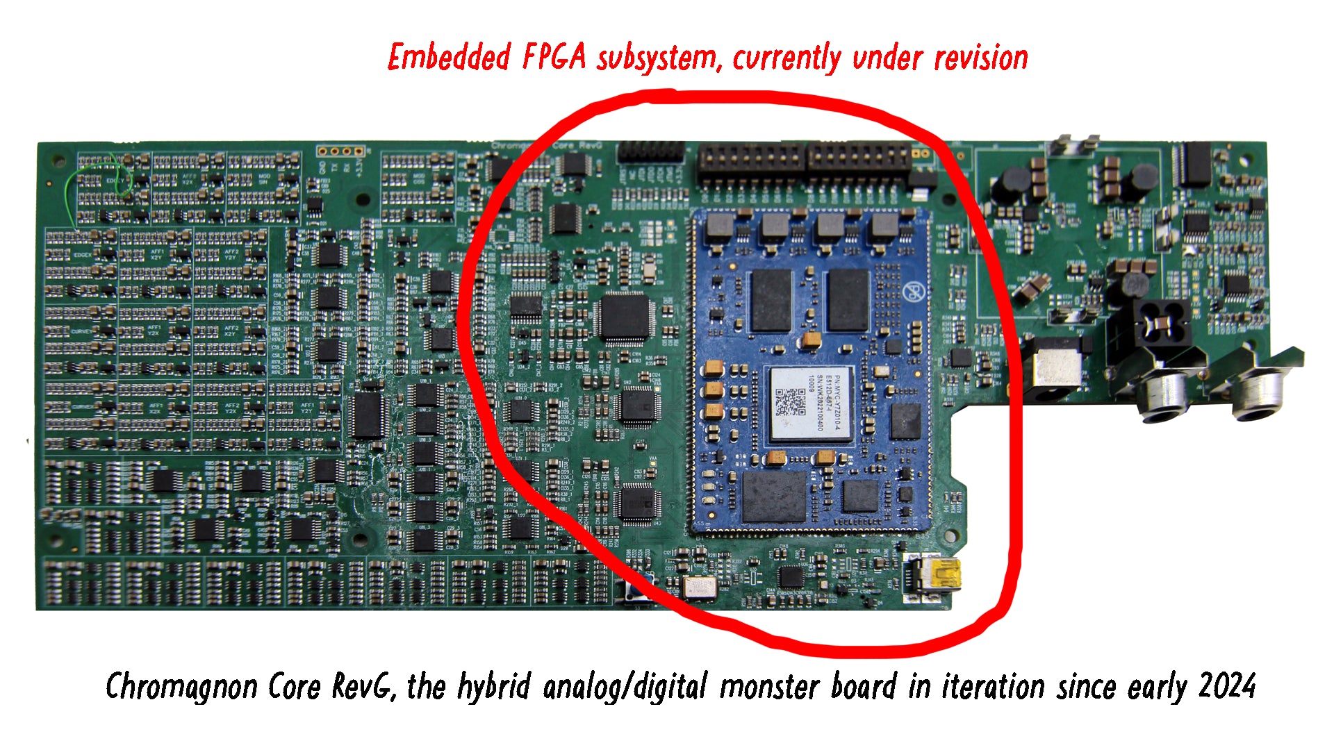 Chromagnon: Building It Right