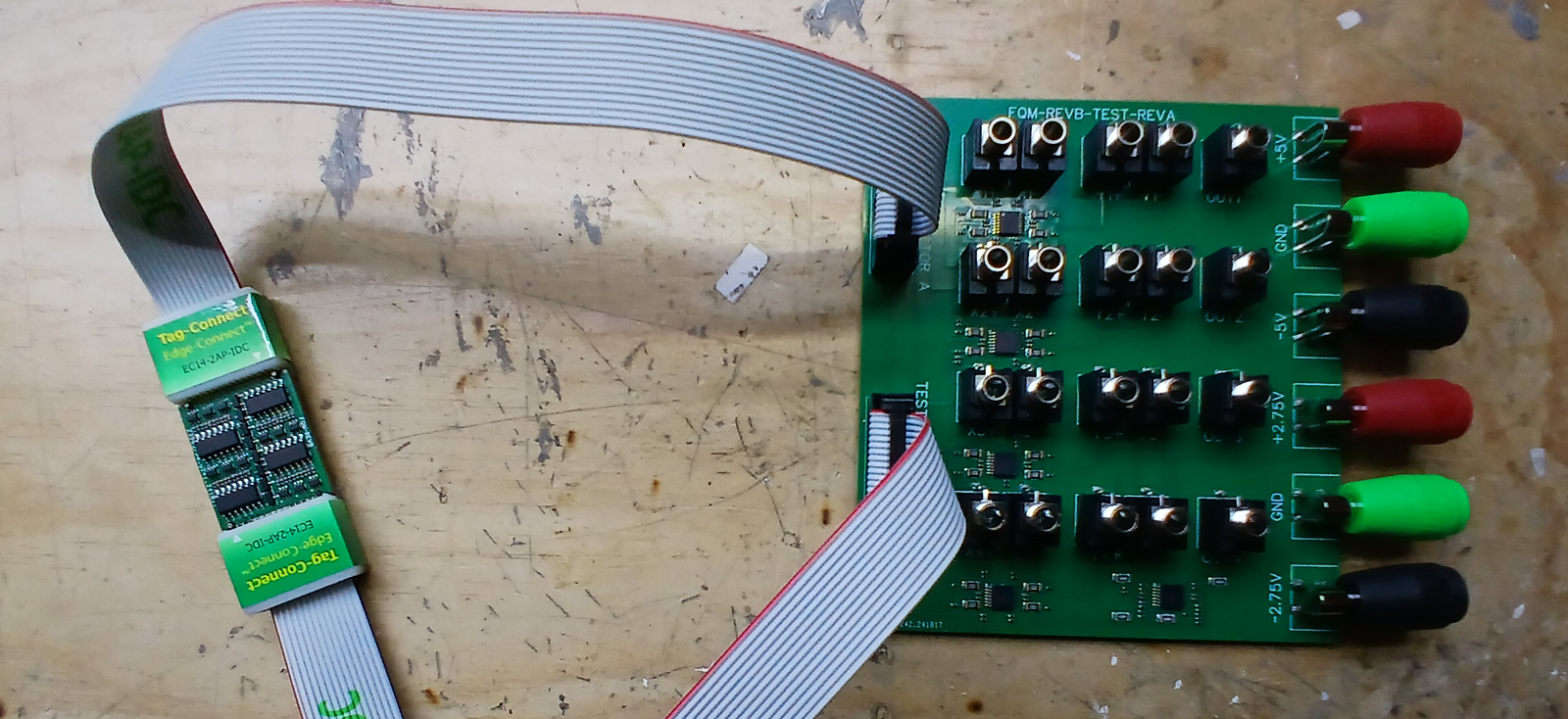 Chromagnon Core Recap