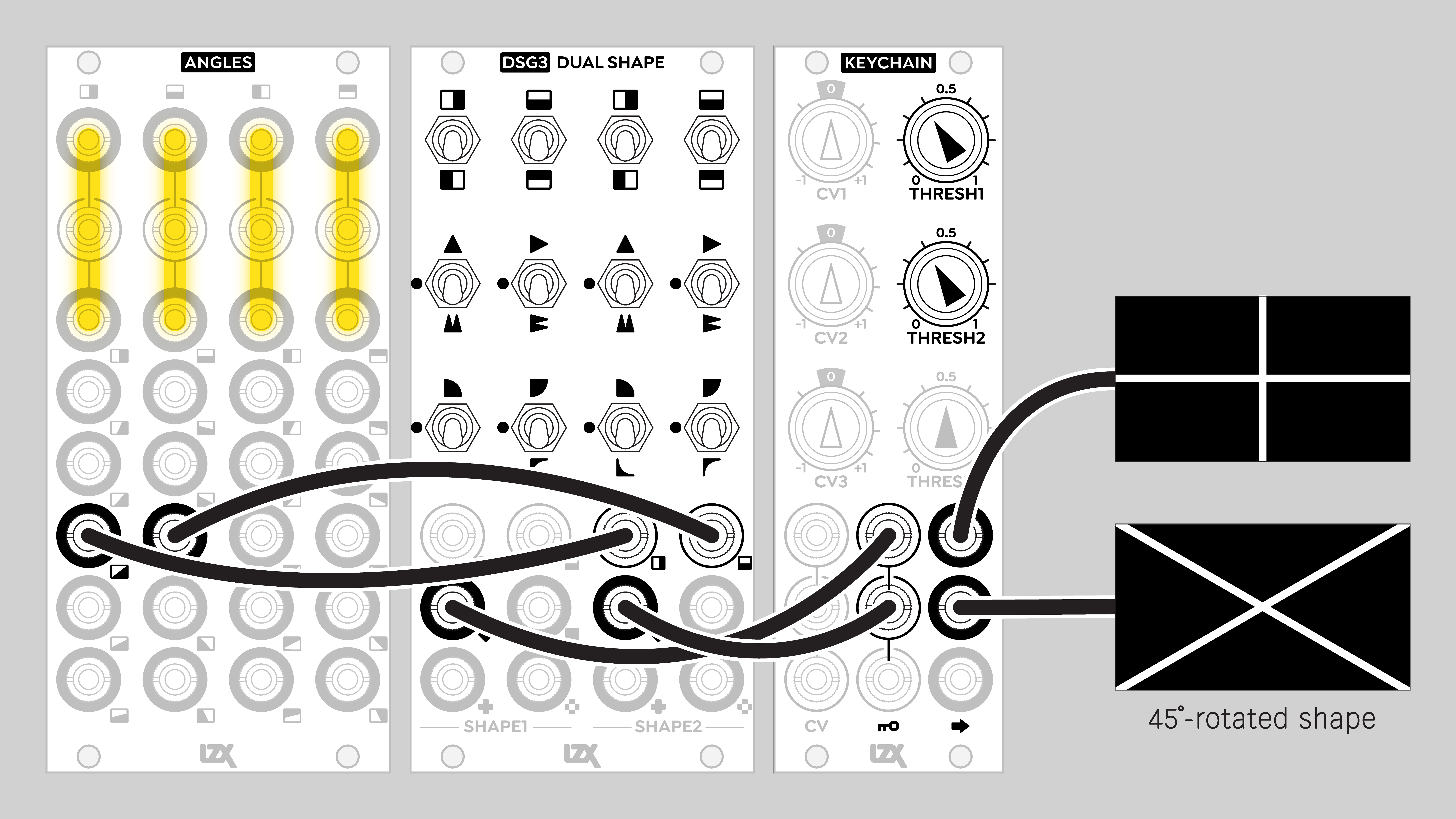ANGLES patch: DSG3 orientation