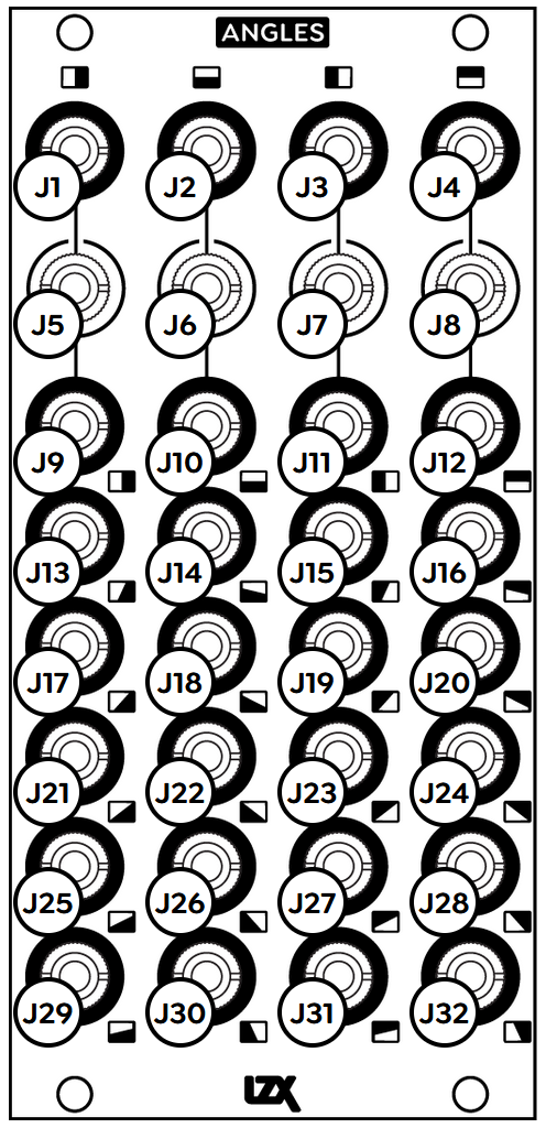 Angles: labeled front panel controls