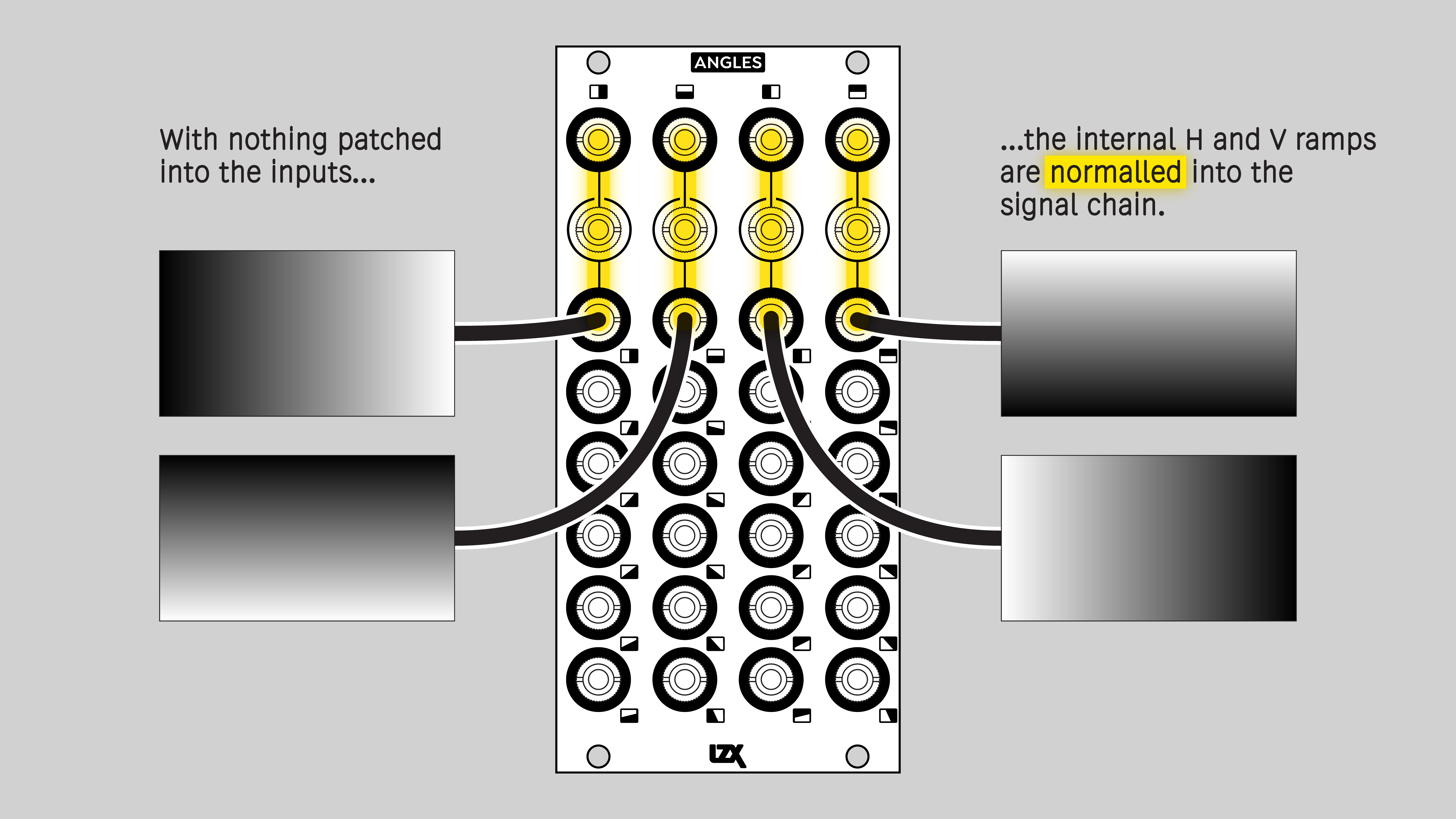 ANGLES internal normalling