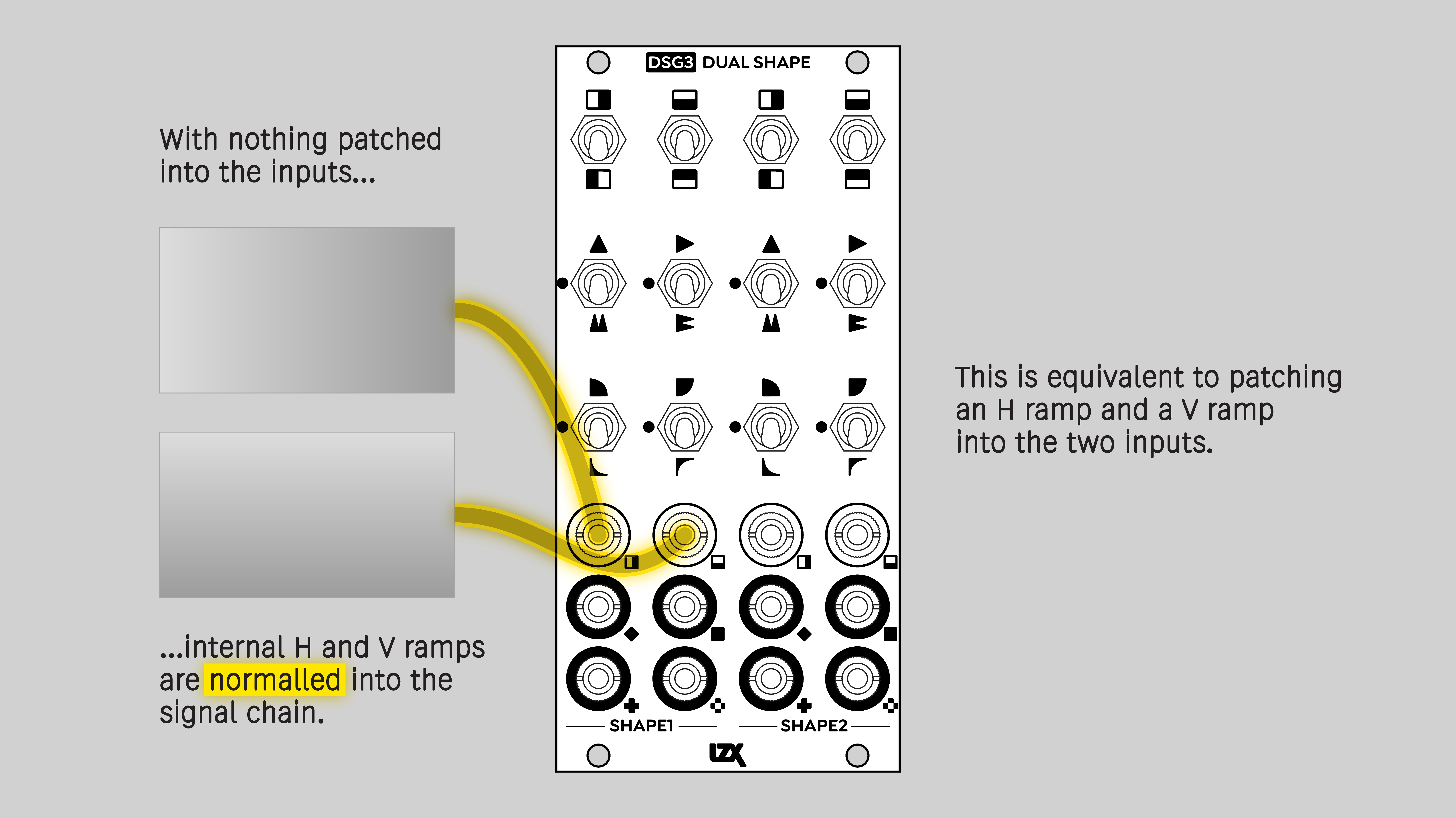 DSG3 internal normalling