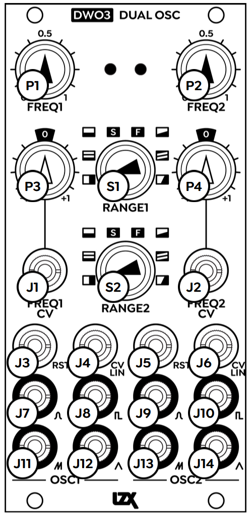 DWO3: labeled front panel controls