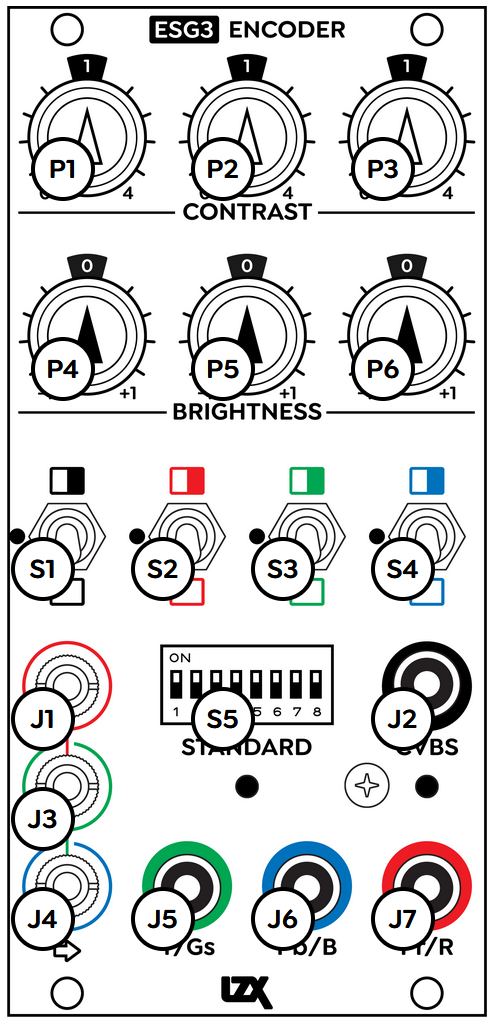 DWO3: labeled front panel controls