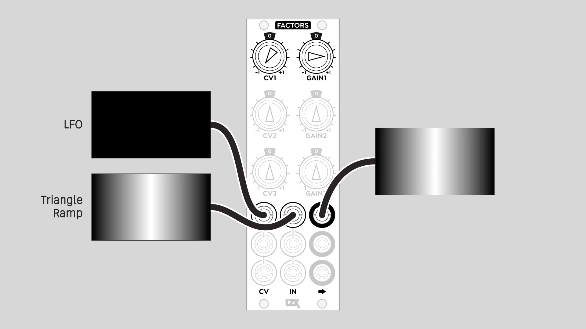Factors voltage controlled inversion