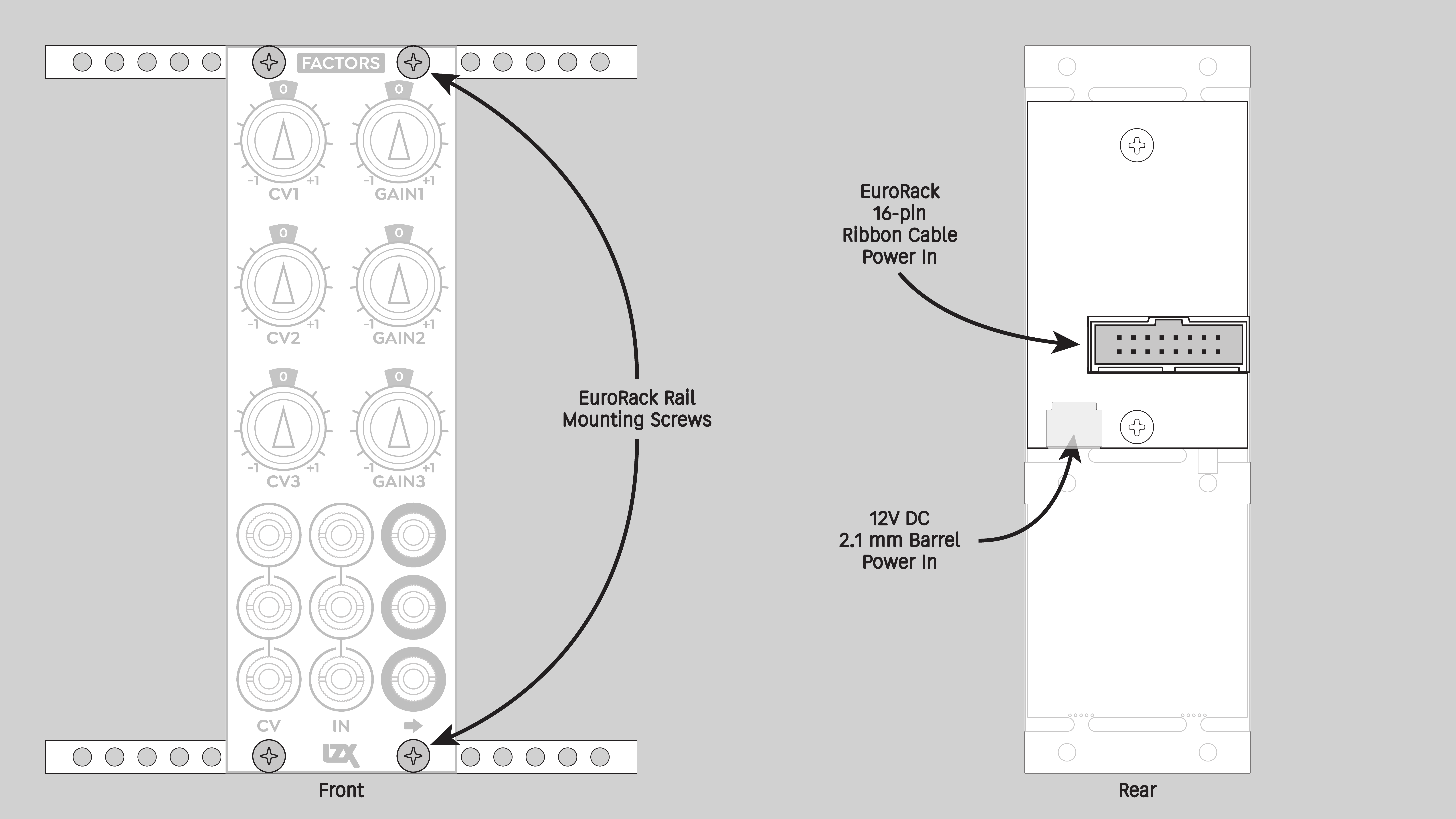 Factors installation