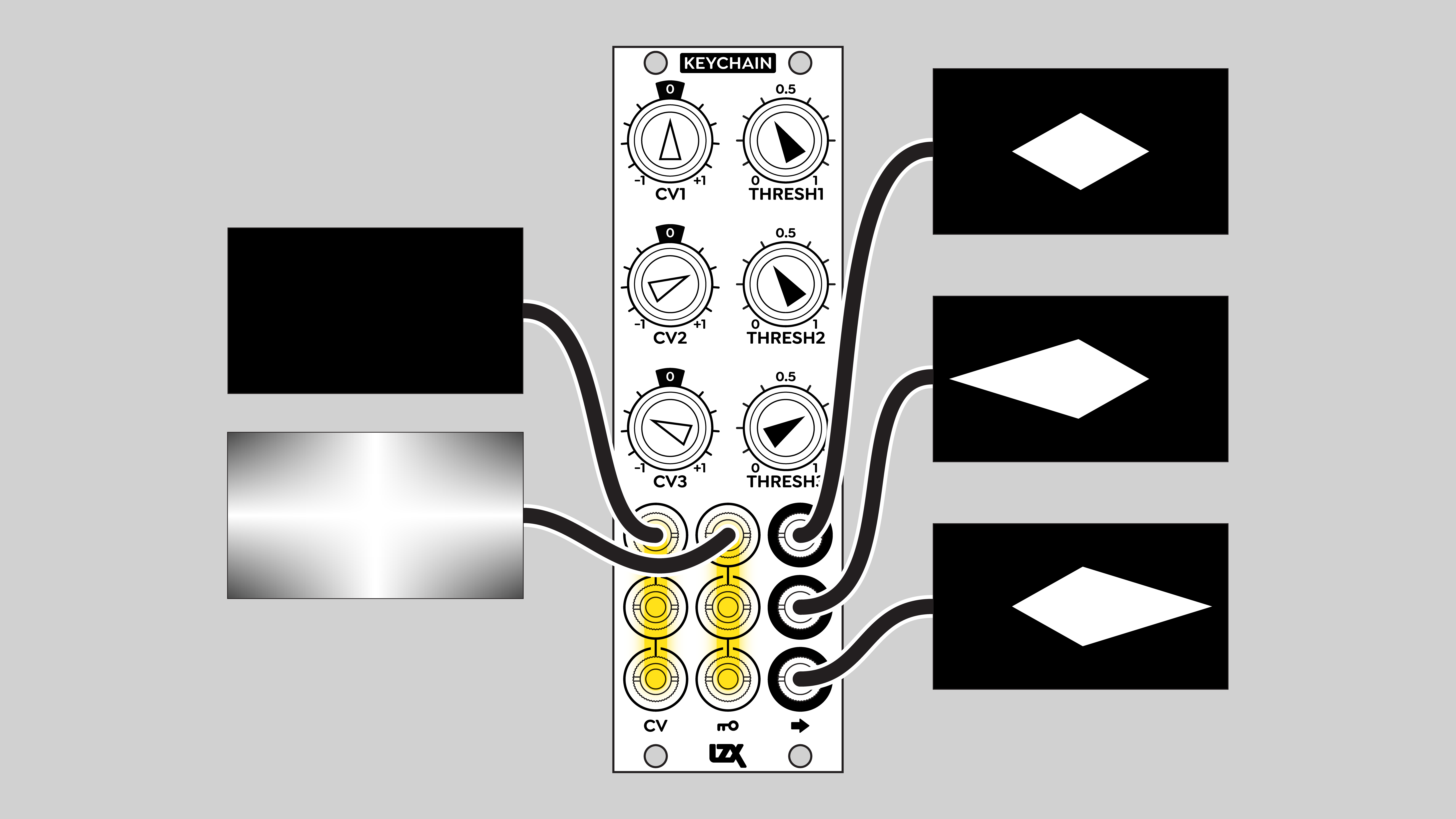 Keychain CV mult