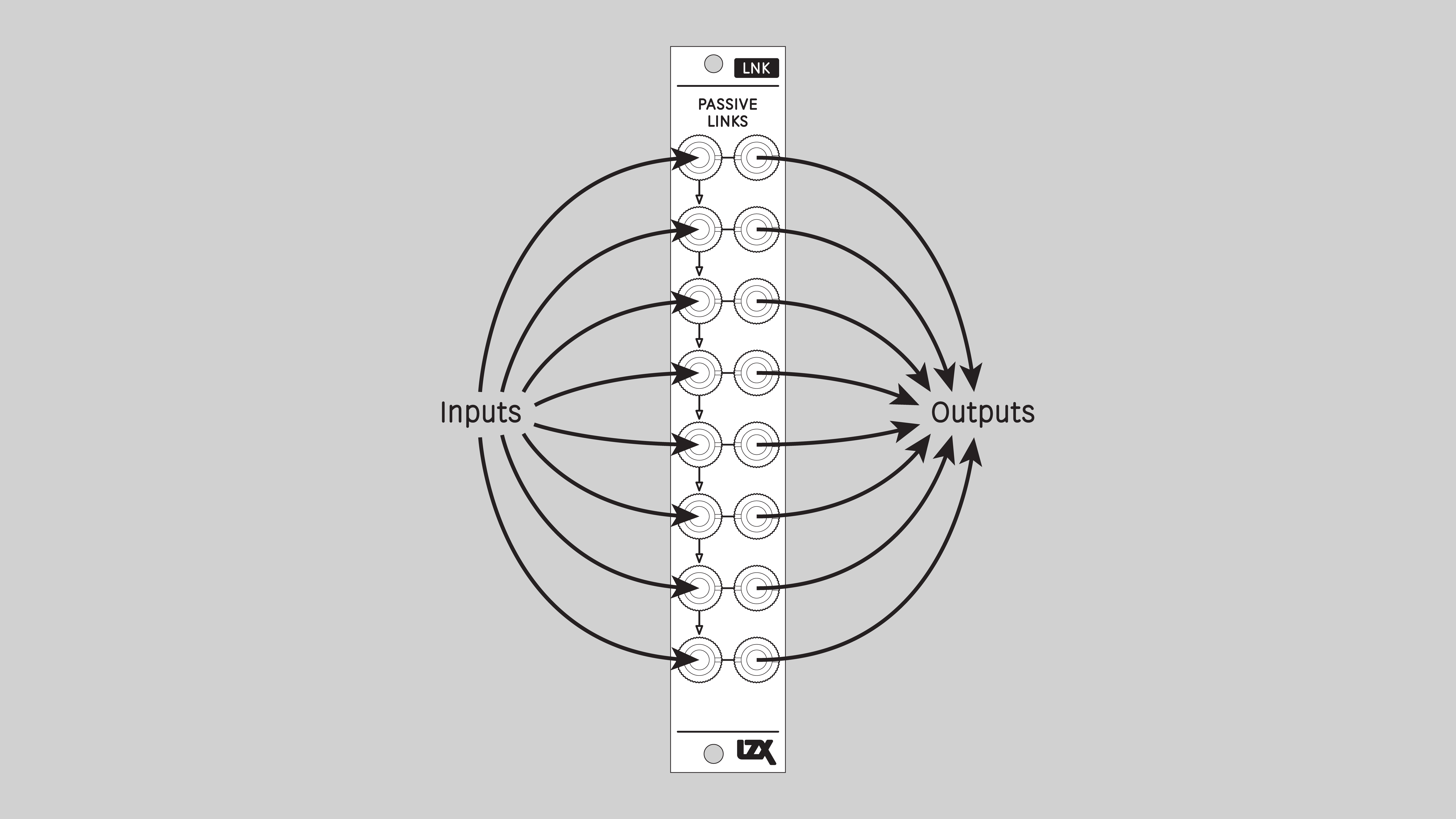 lnk_controls_connectors_indicators