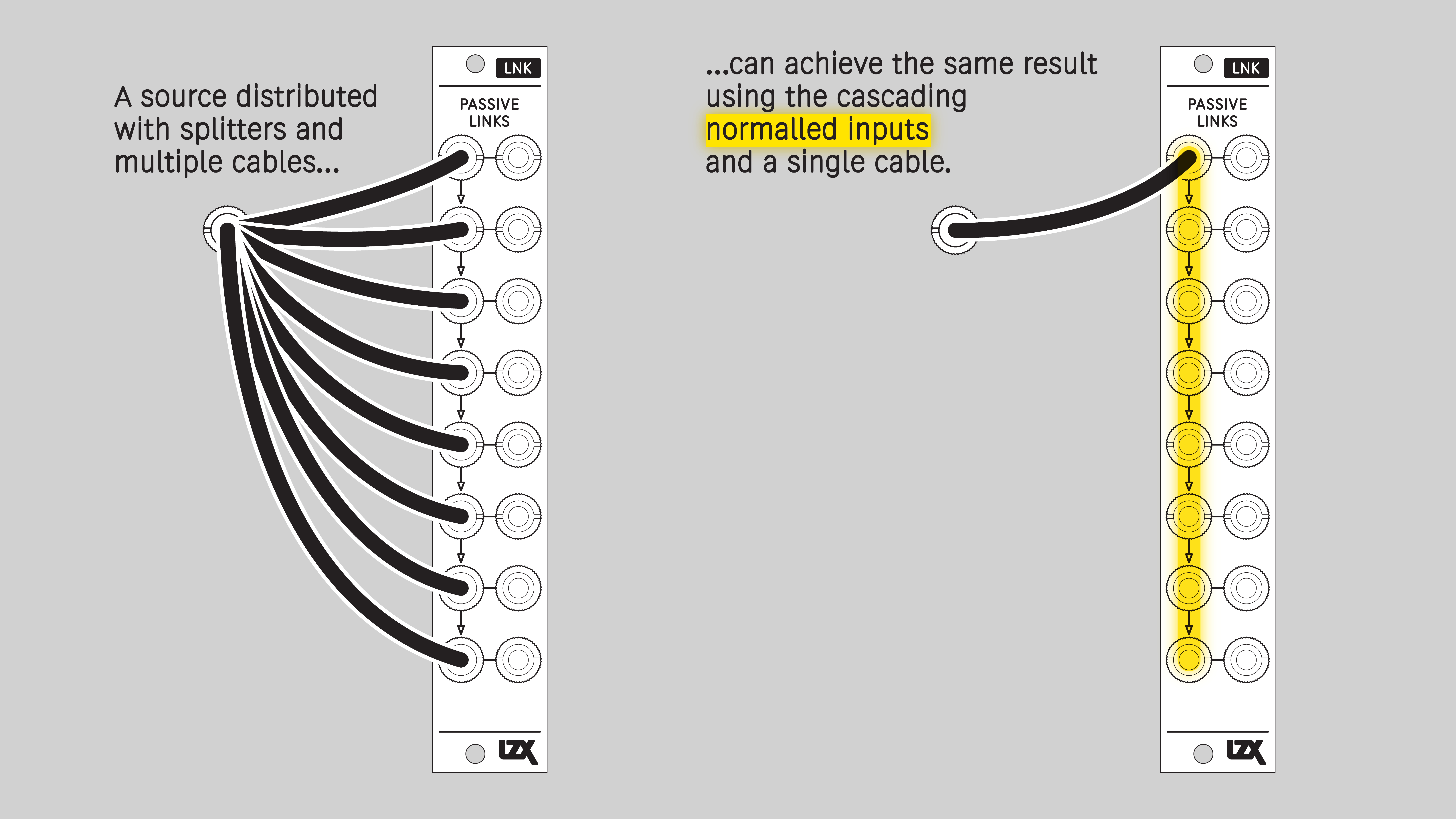 lnk_understanding_cascading_input_jacks