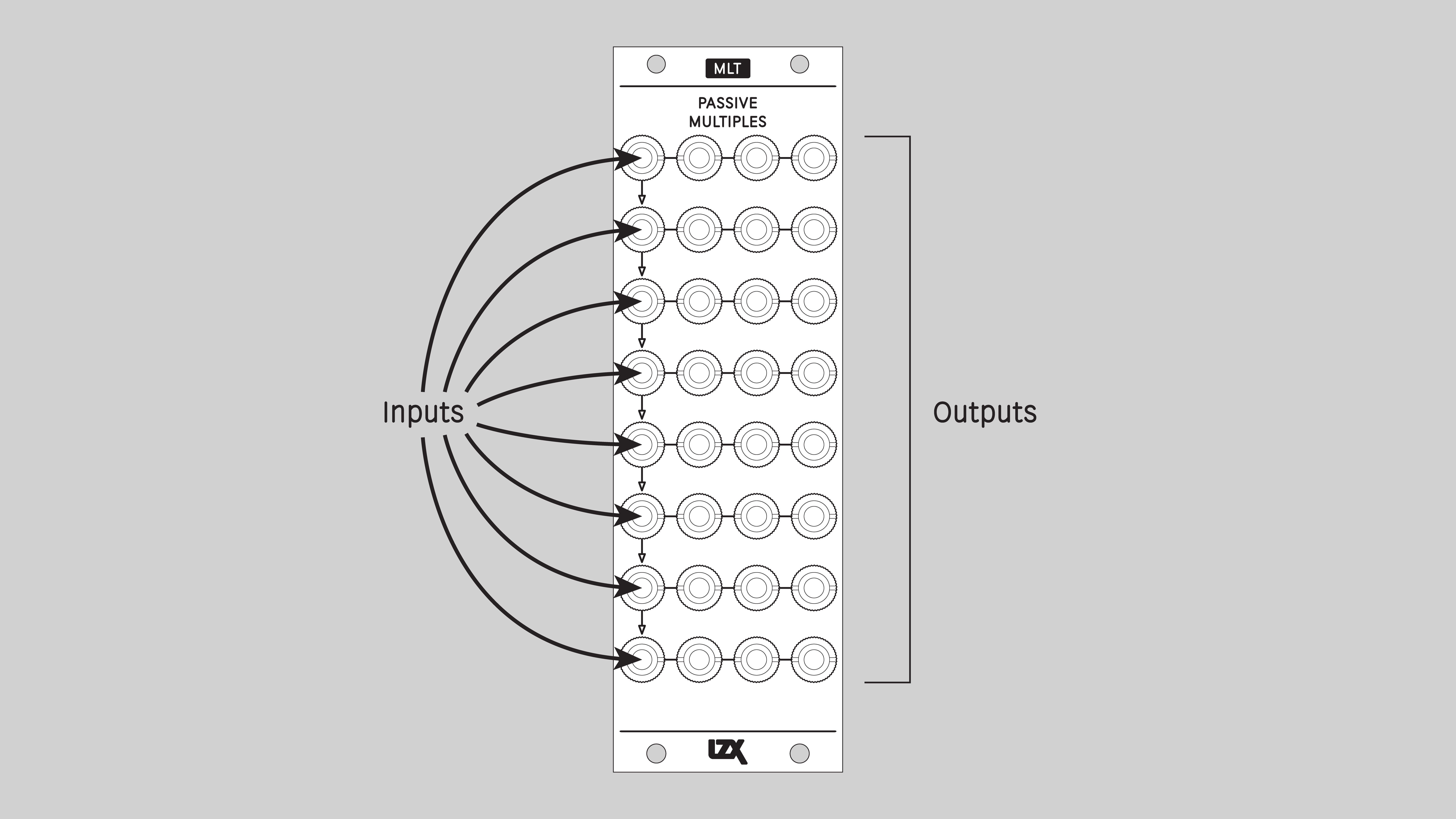 mlt_controls_connectors_indicators