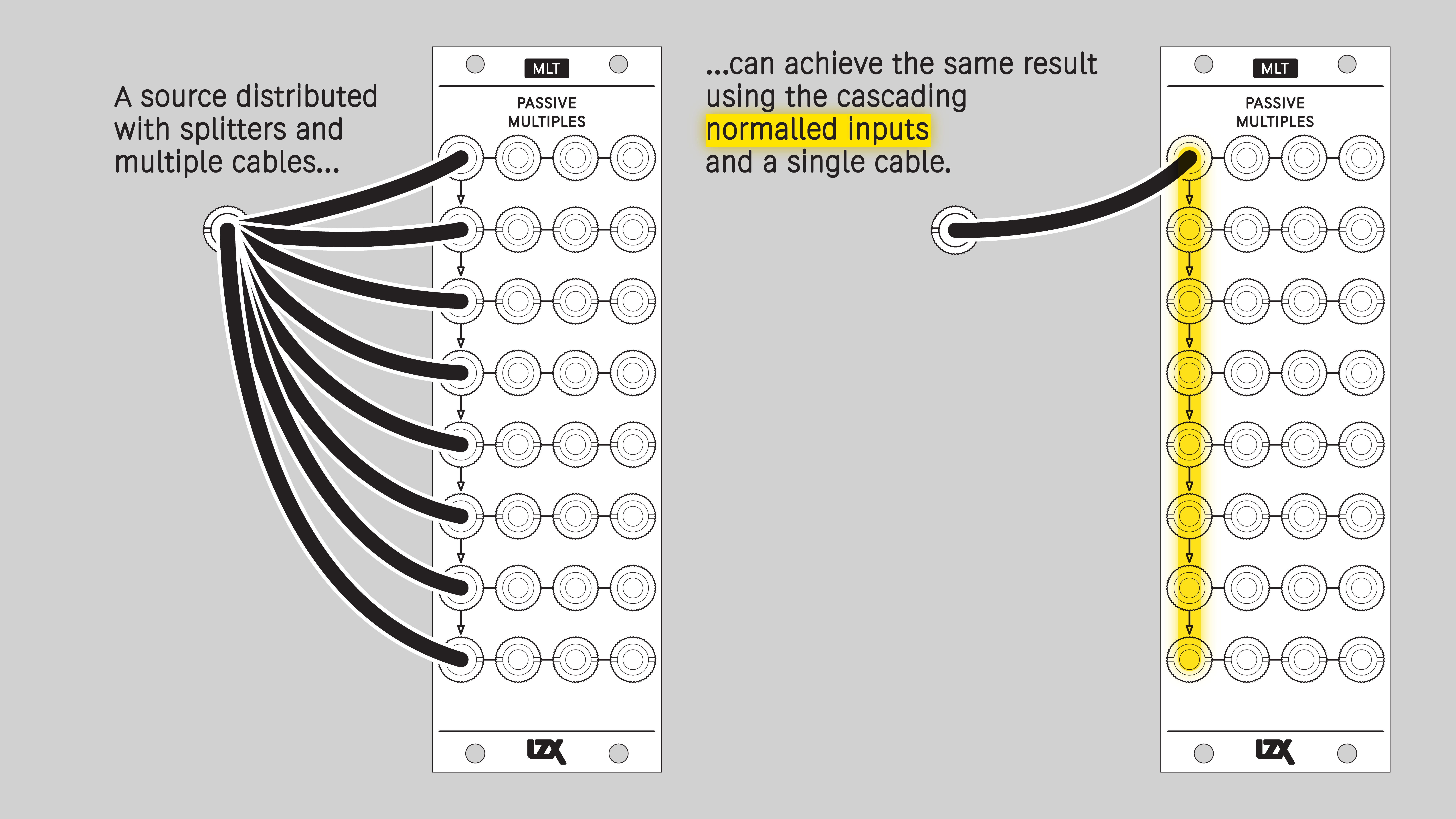 mlt_understanding_cascading_input_jacks