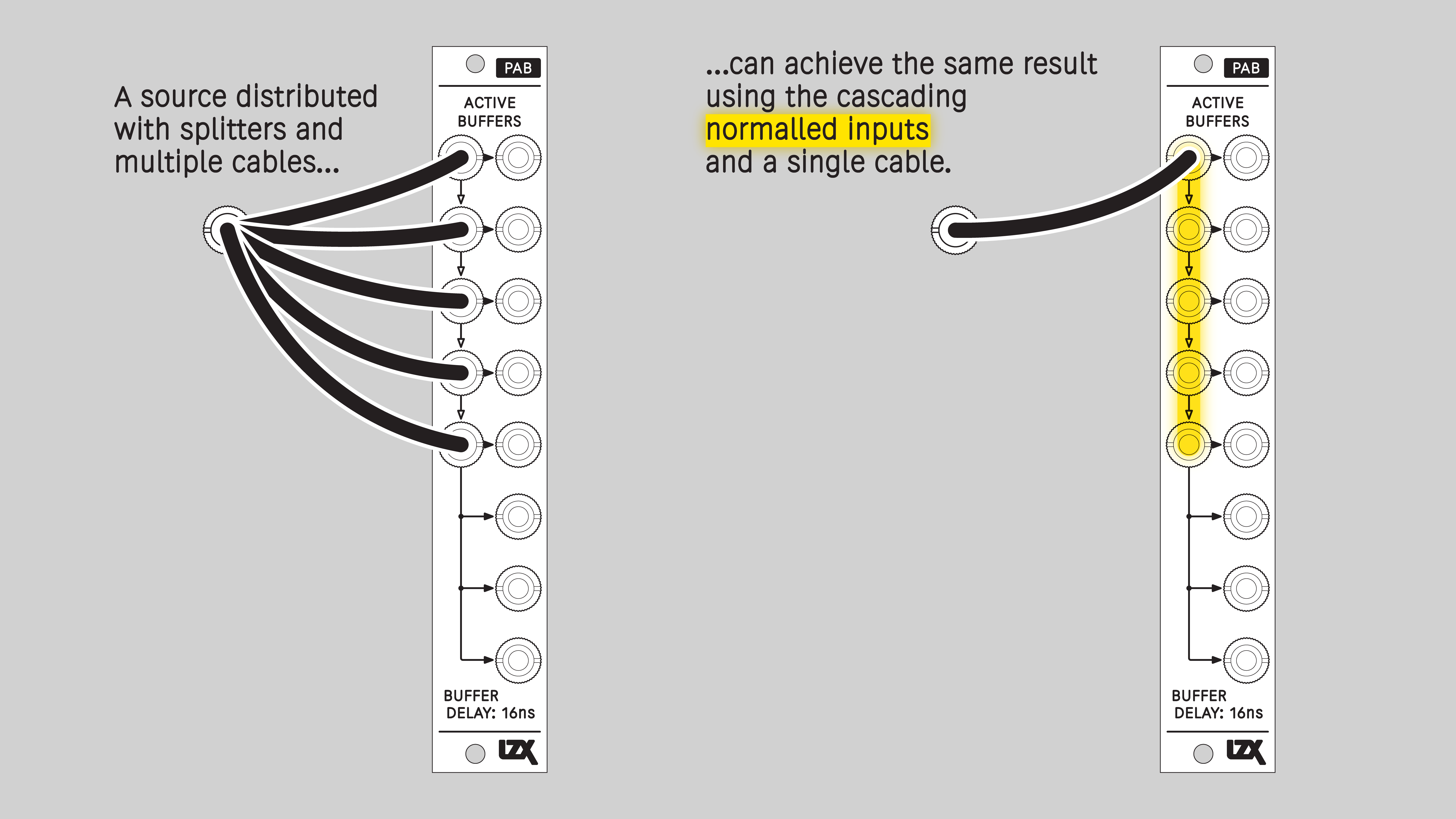 pab_understanding_cascading_input_jacks