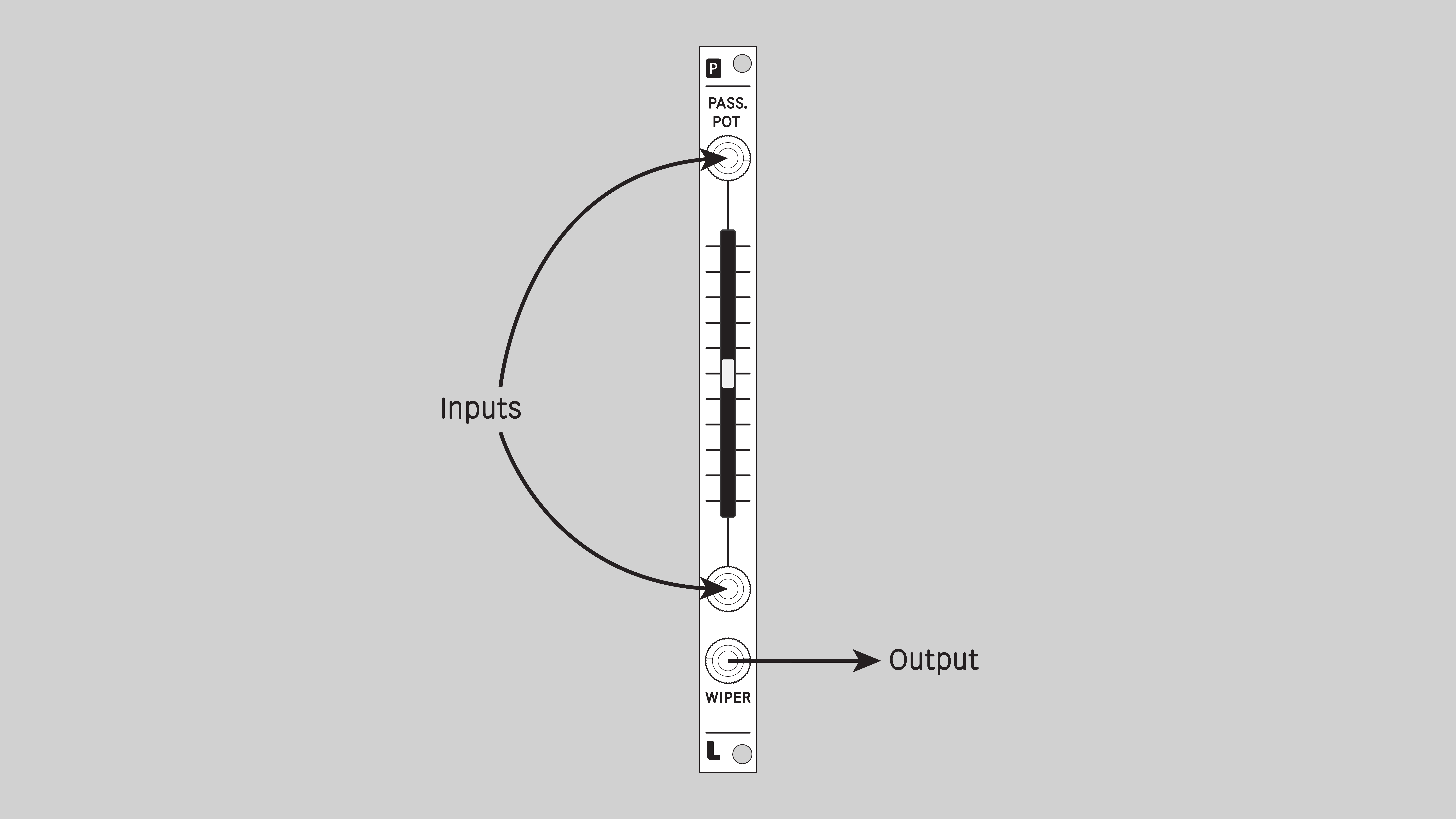 pot_controls_connectors_indicators