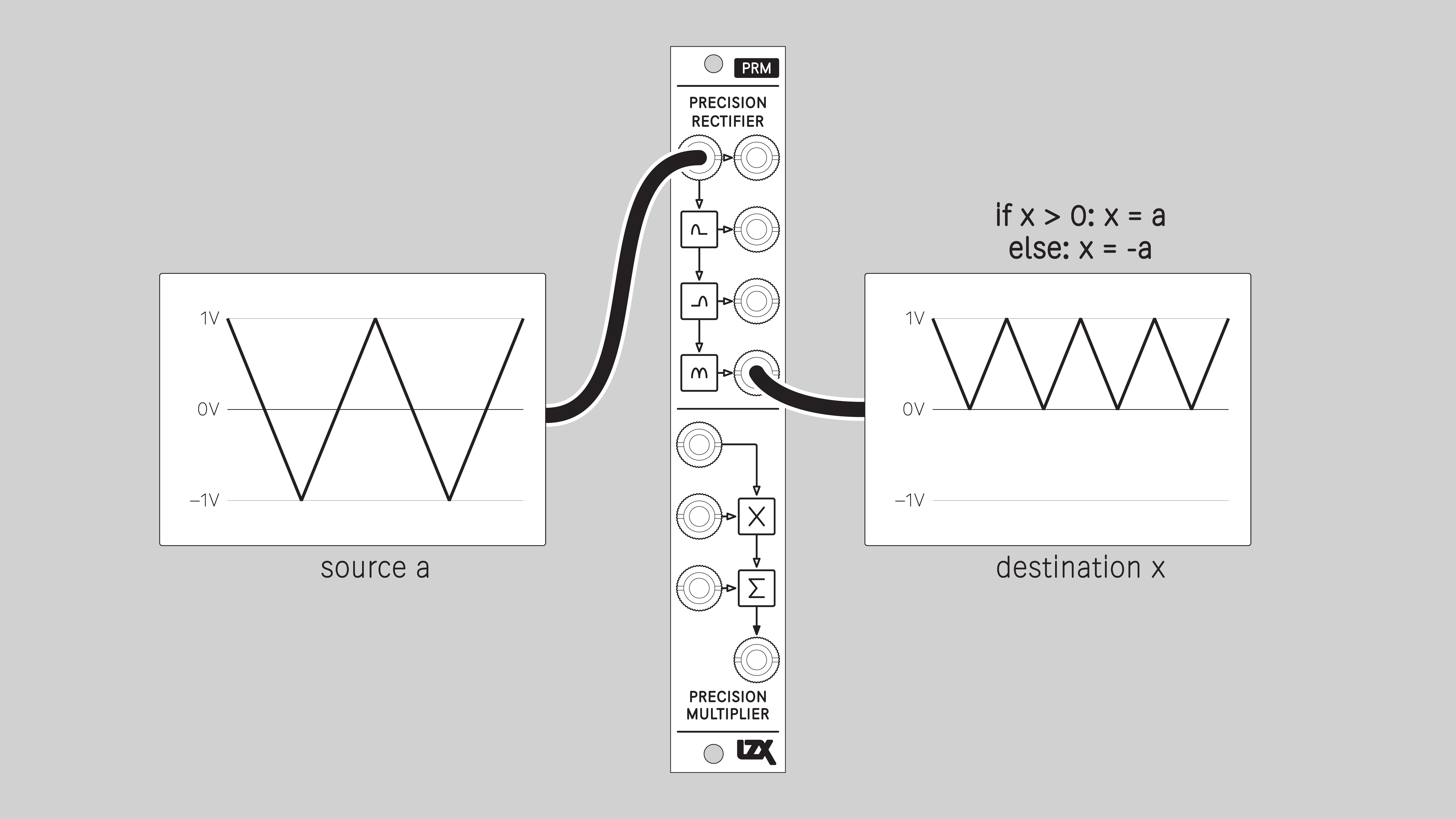prm_full_wave_rectifier