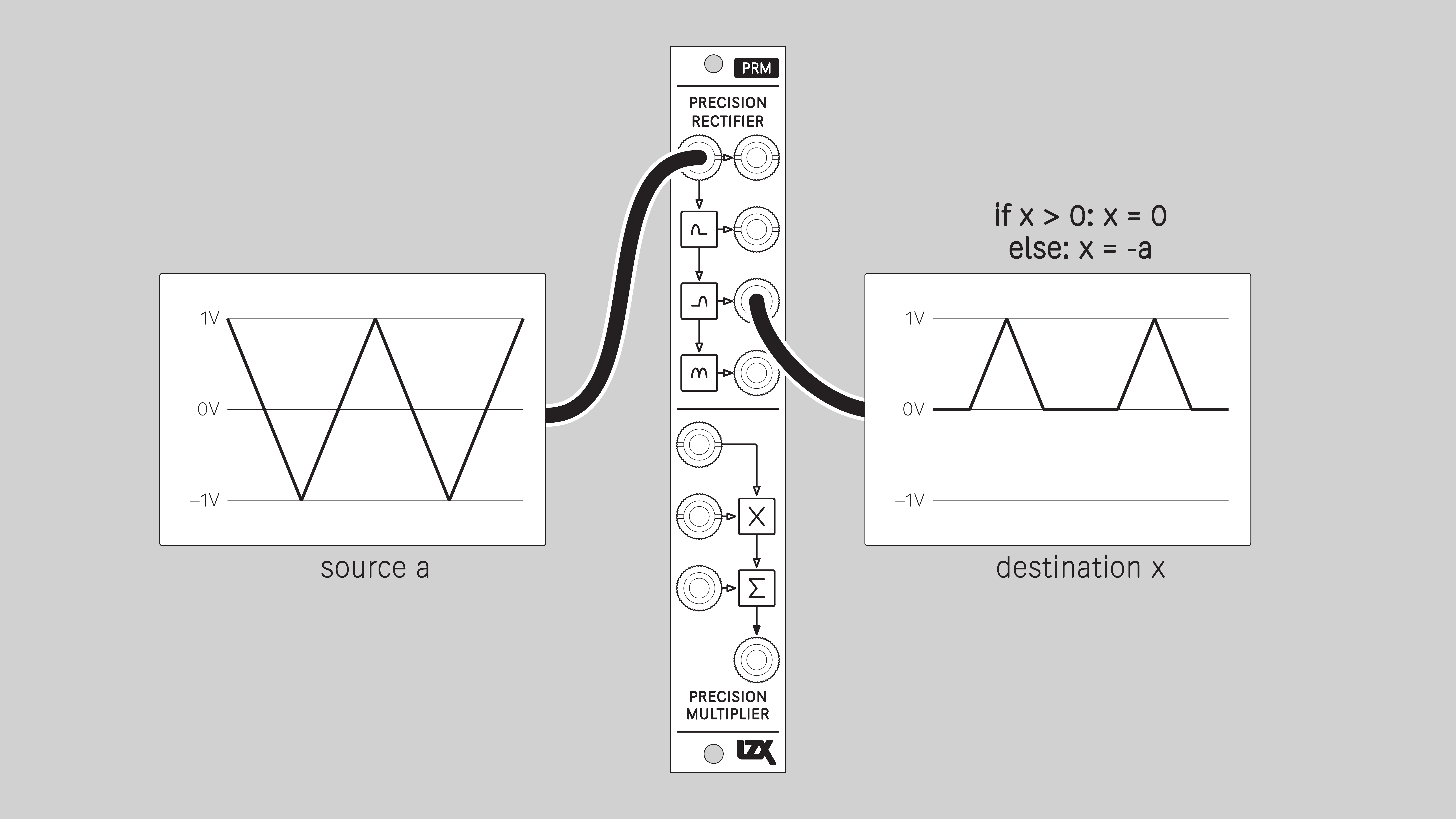 prm_half_wave_inverter