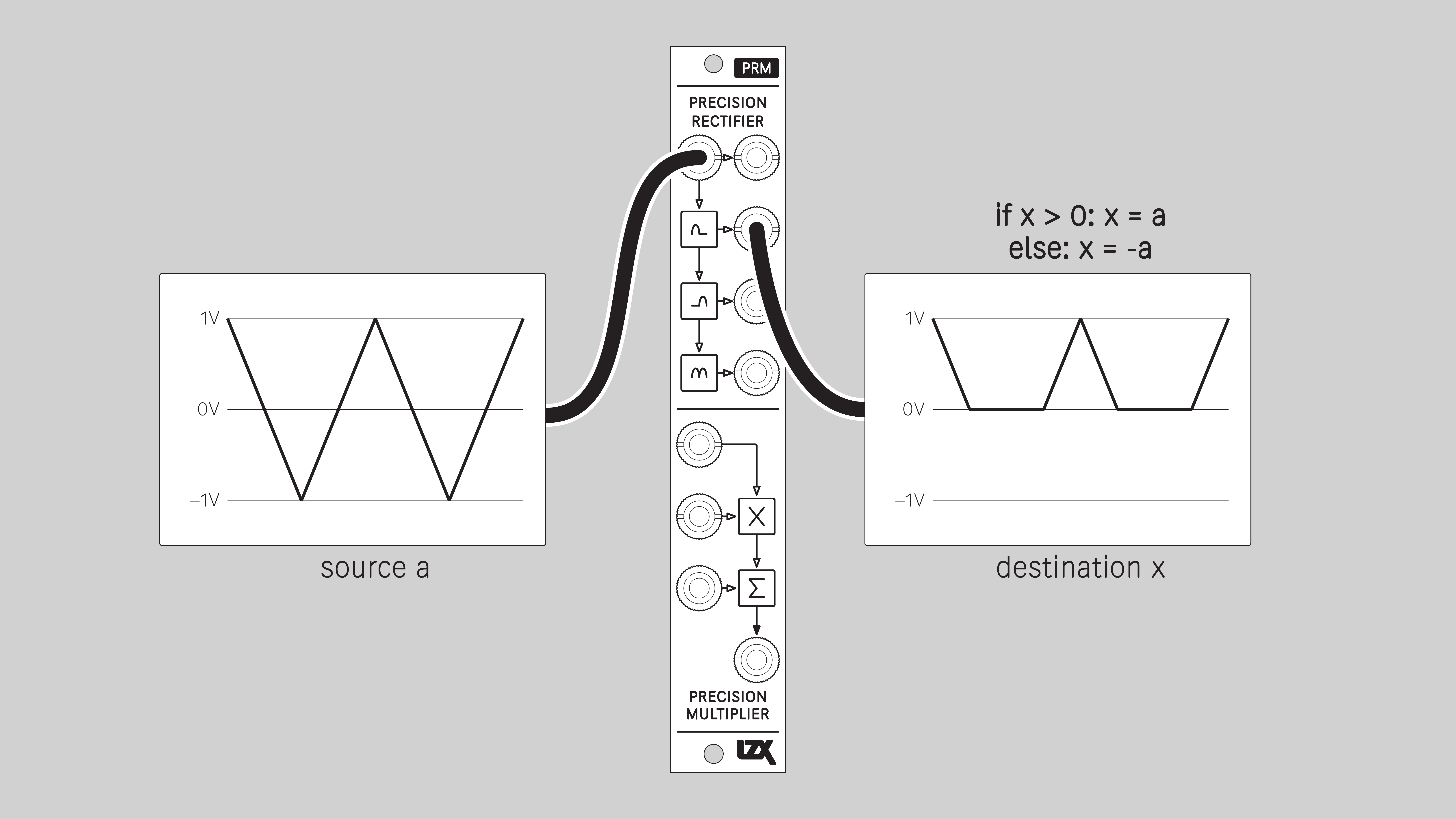 prm_half_wave_rectifier