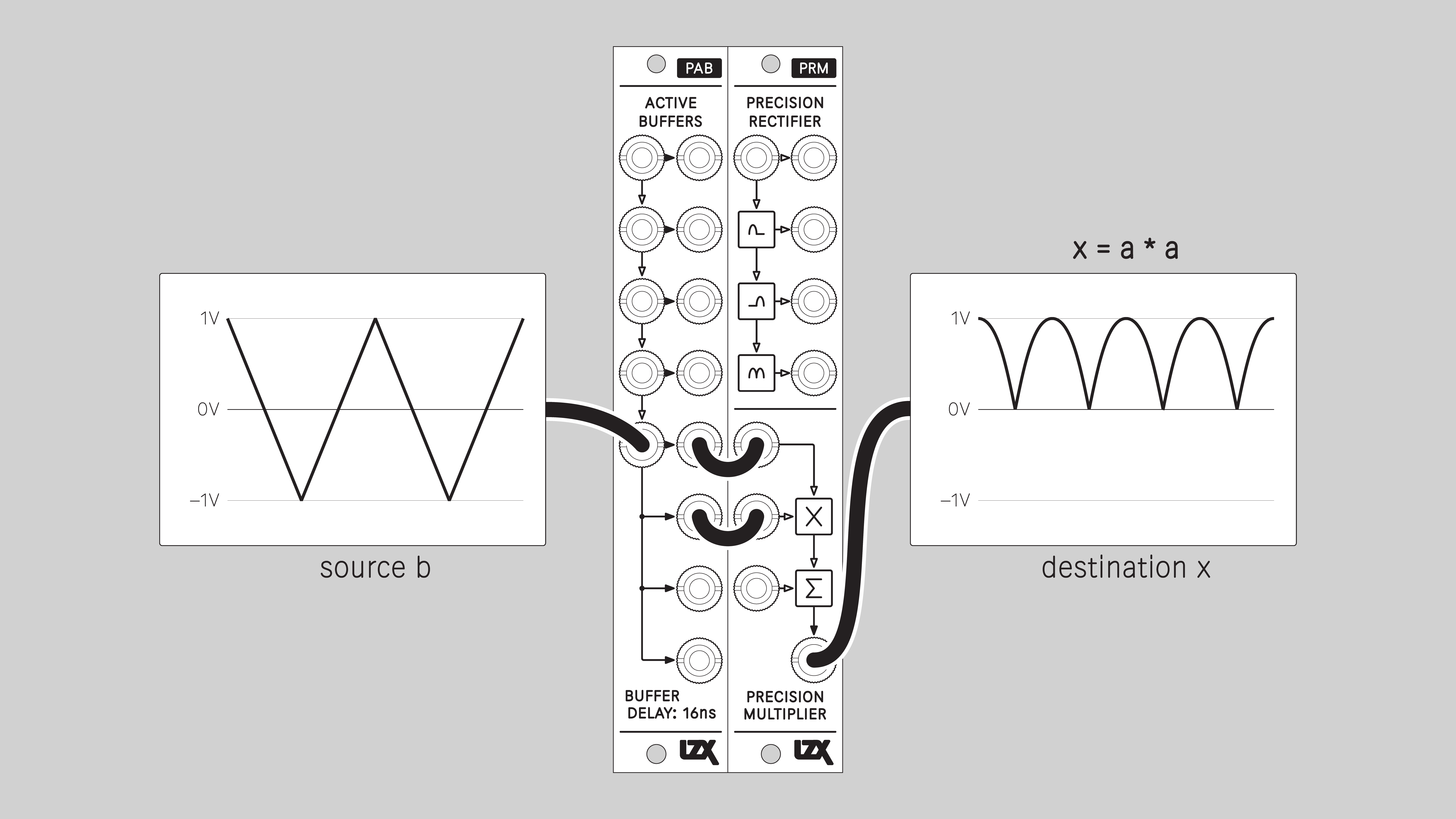 prm_parabolic_frequency_doubler