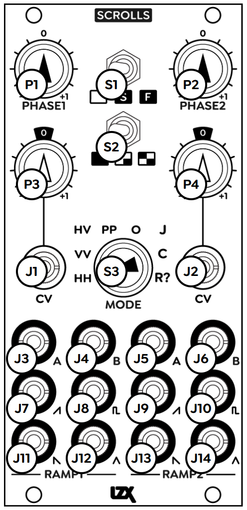 Scrolls: labeled front panel controls