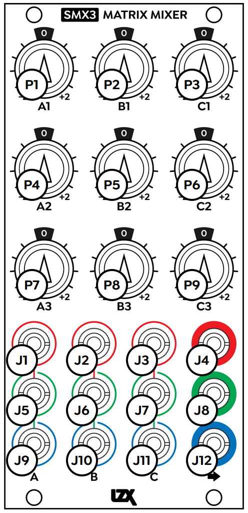 SMX3: labeled front panel controls