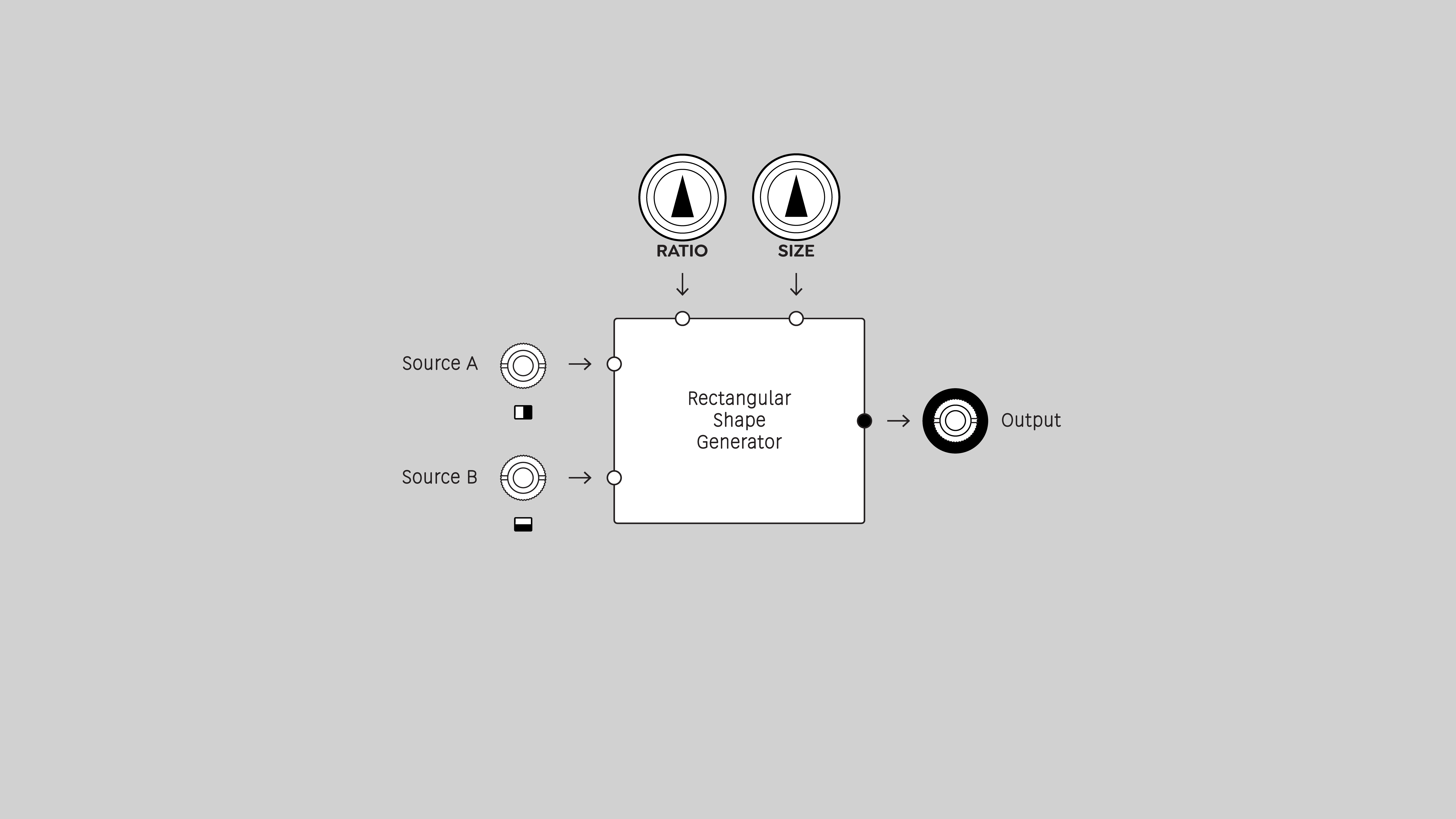 Stacker function block