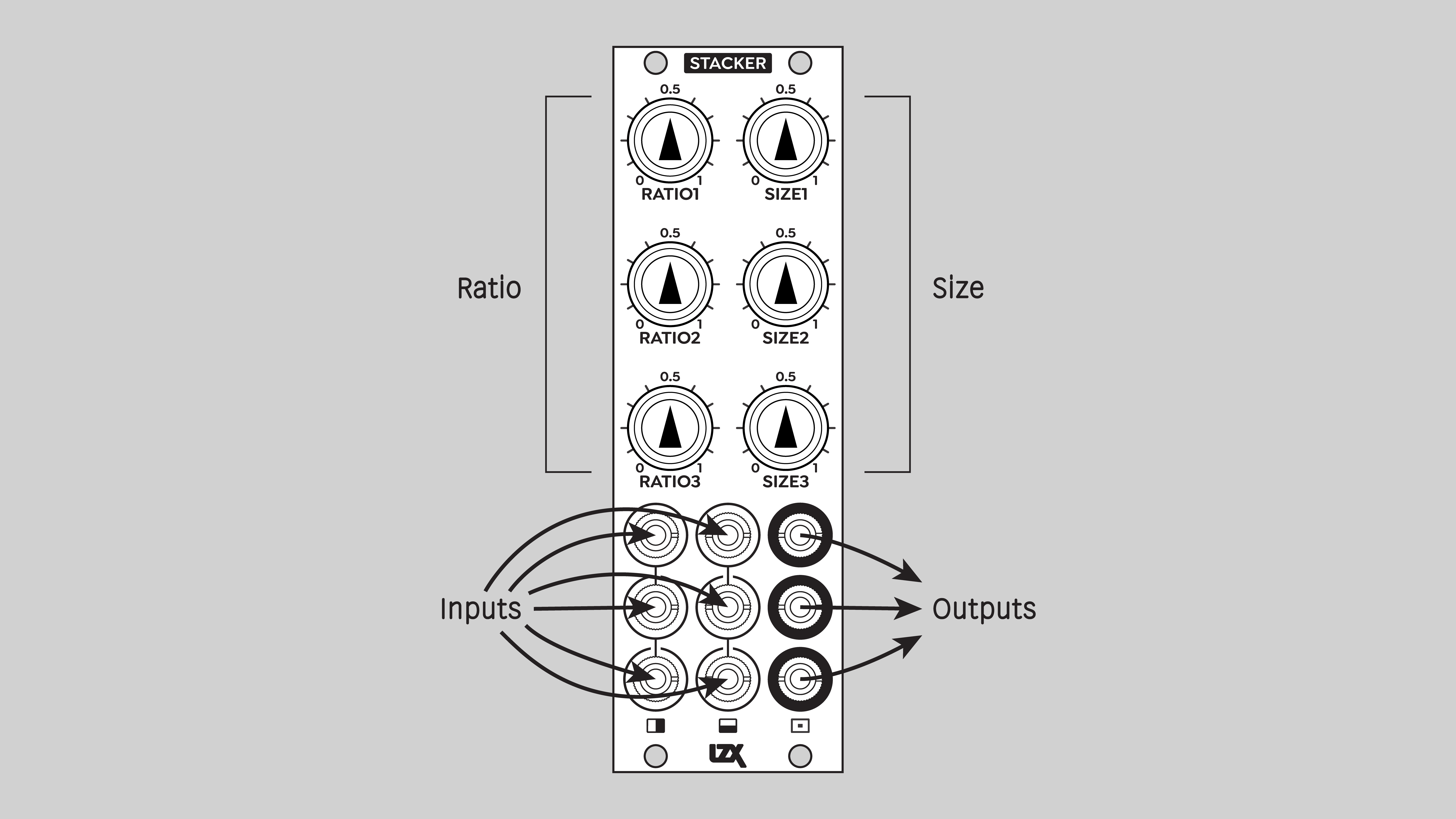 Stacker controls and connections