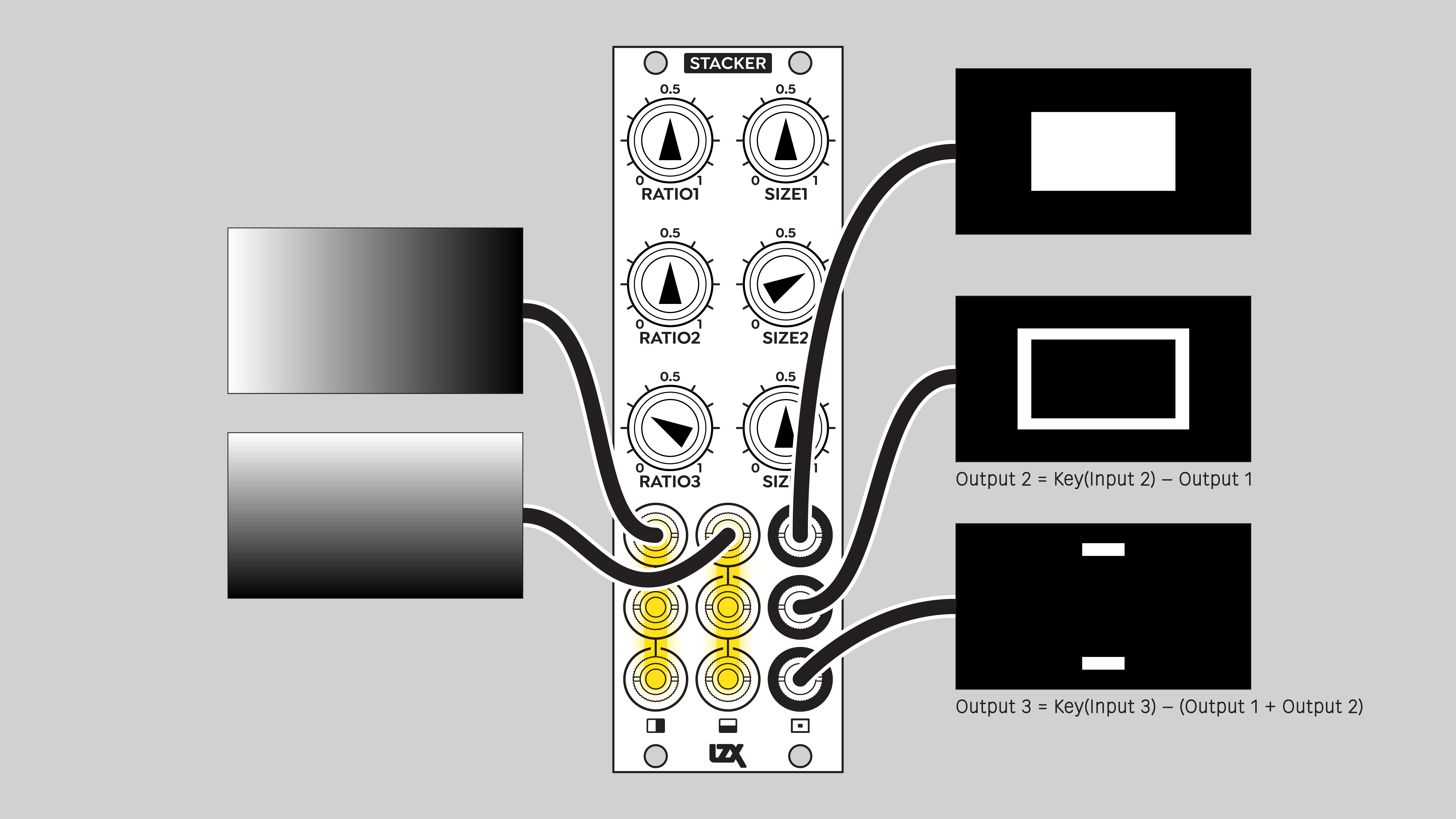 Stacker channel compositing