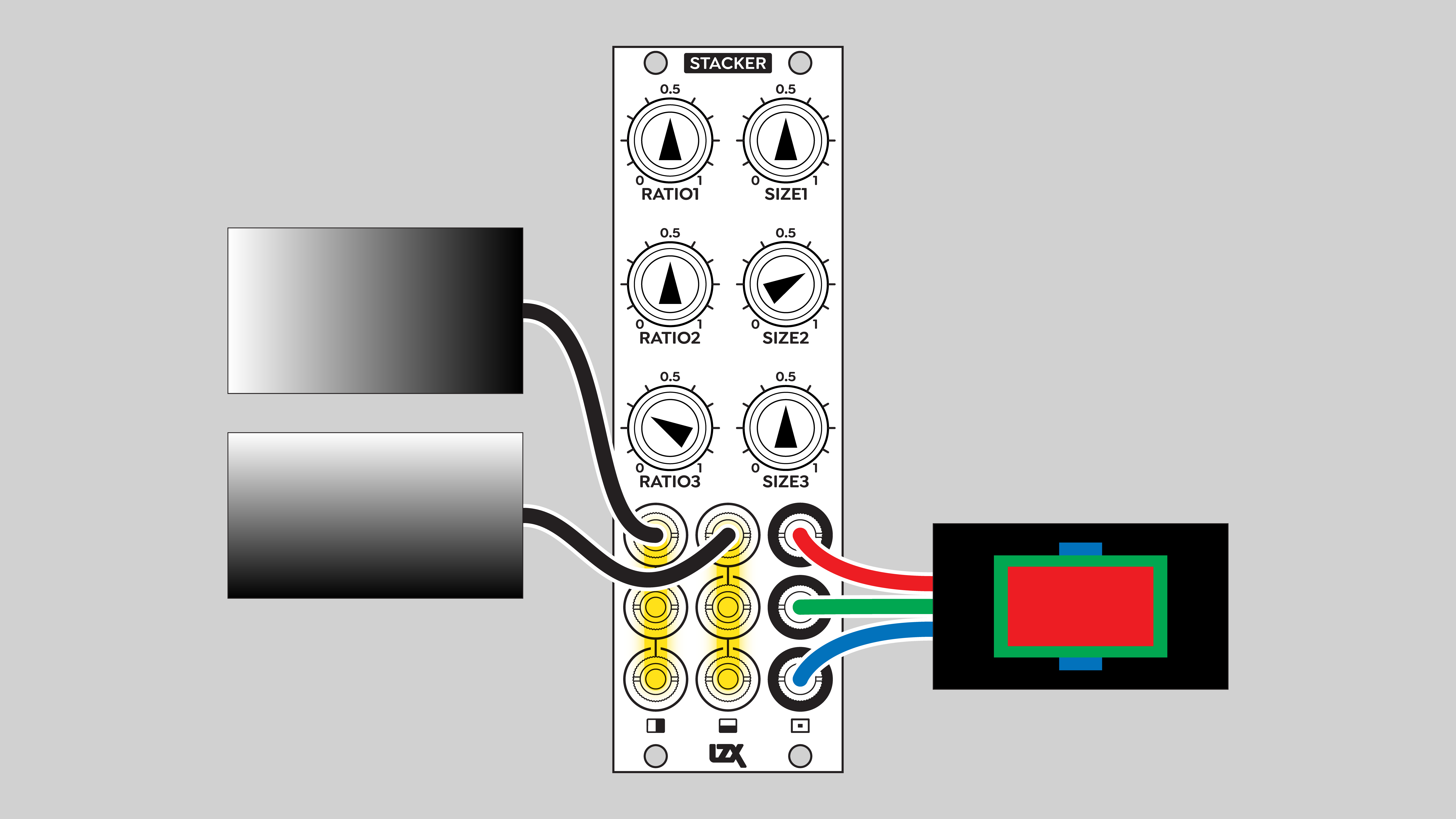 Stacker patch: priority layering