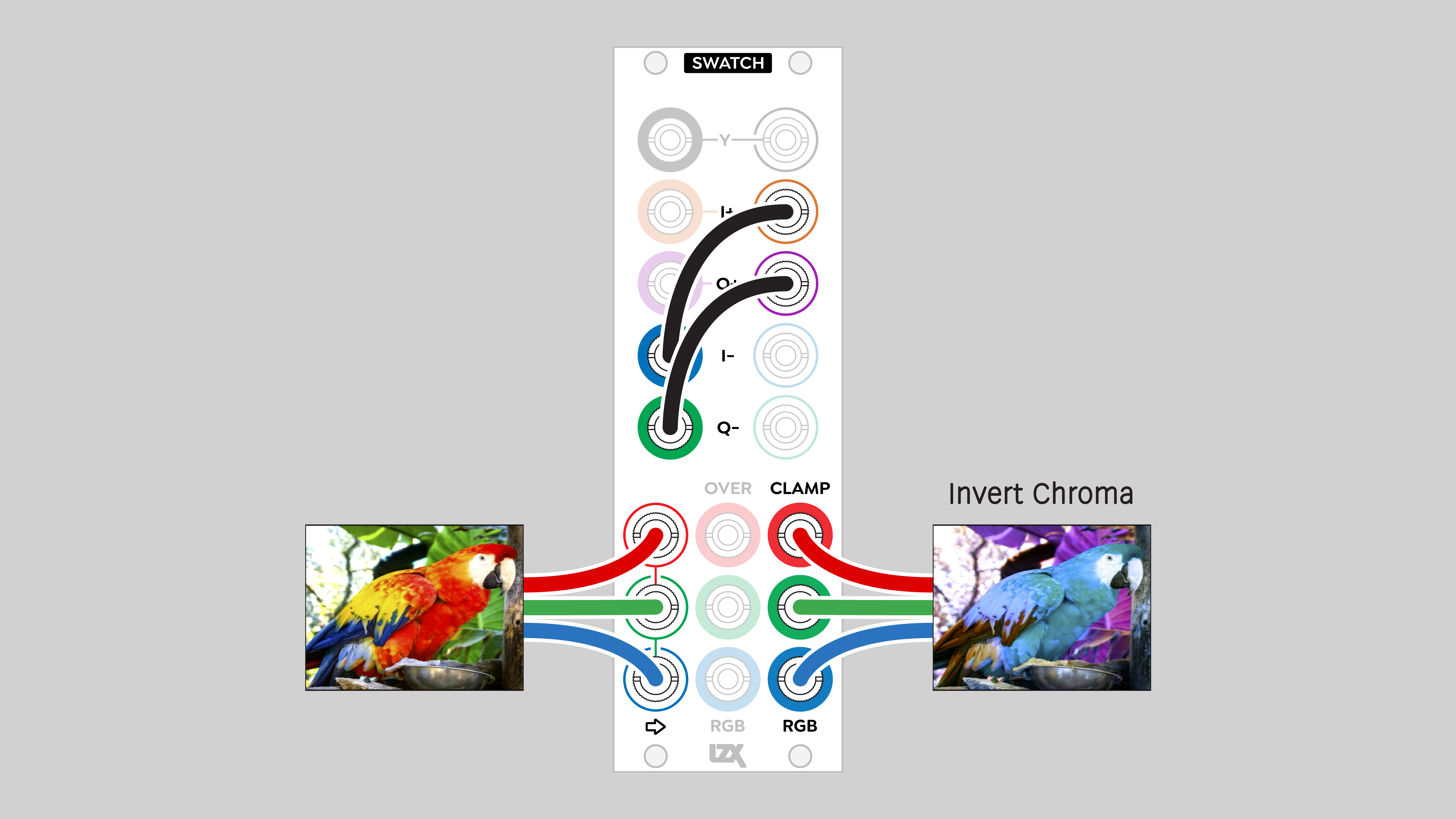Swatch invert chrominance