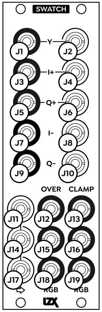 Swatch: labeled front panel controls