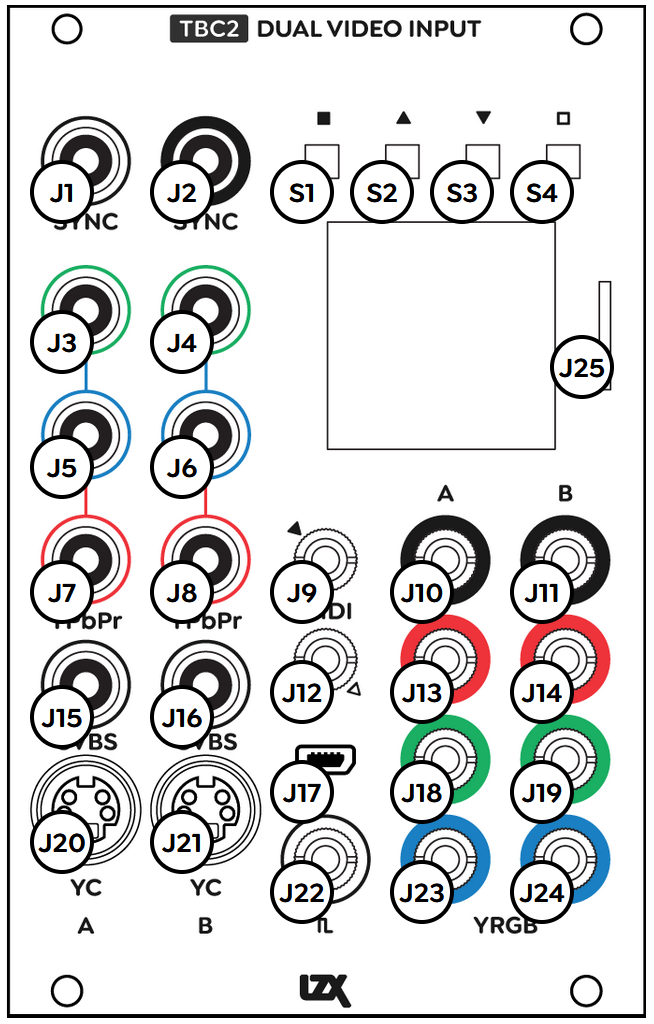 TBC2: labeled front panel controls
