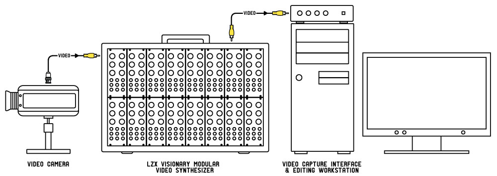basic-diagram