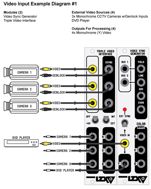 manual1