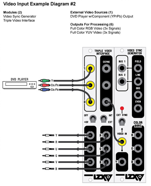 manual2