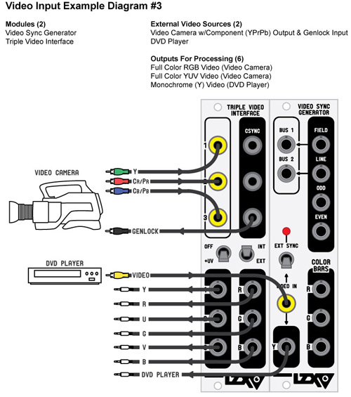 manual3