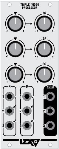 triplevideoprocessor