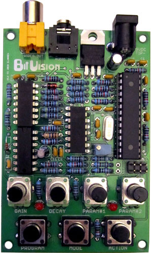 bitvision