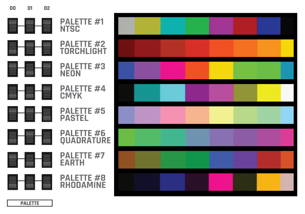 fortress-palettes-illustration