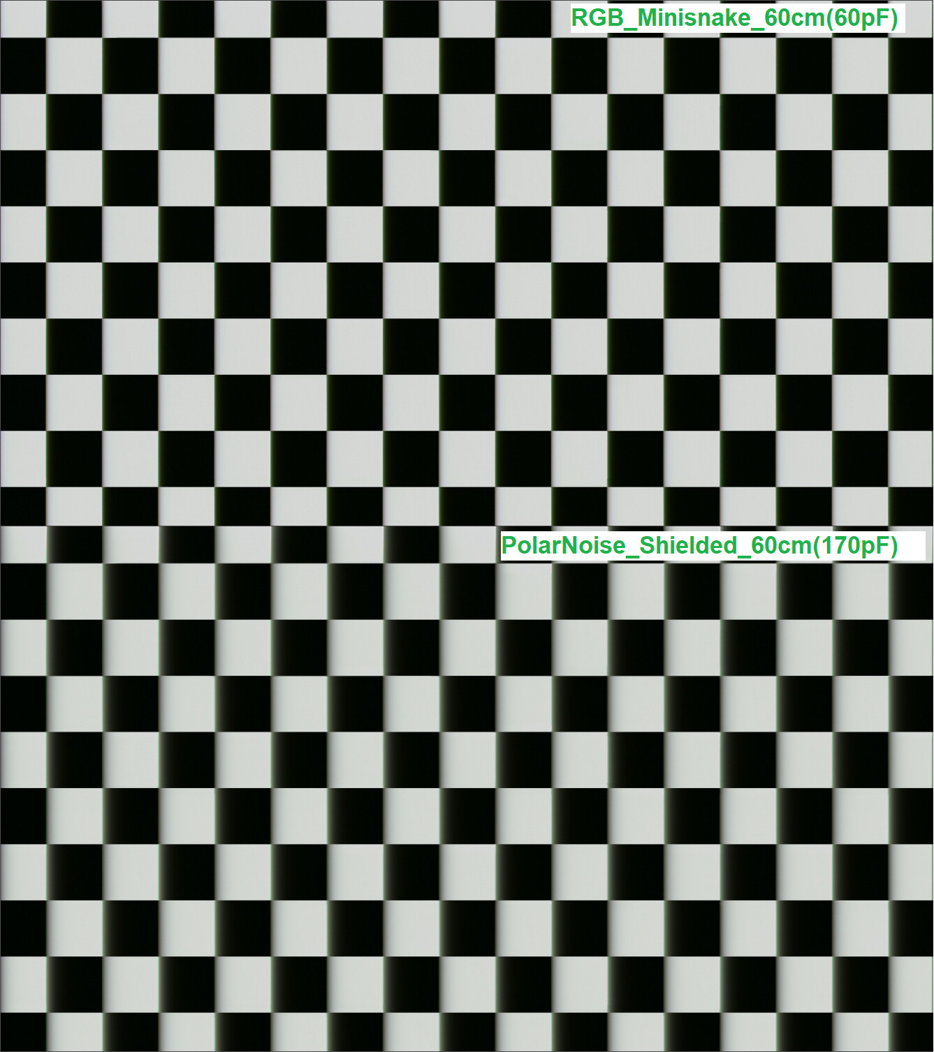 Cable_Bandwidth_Test_Shielding
