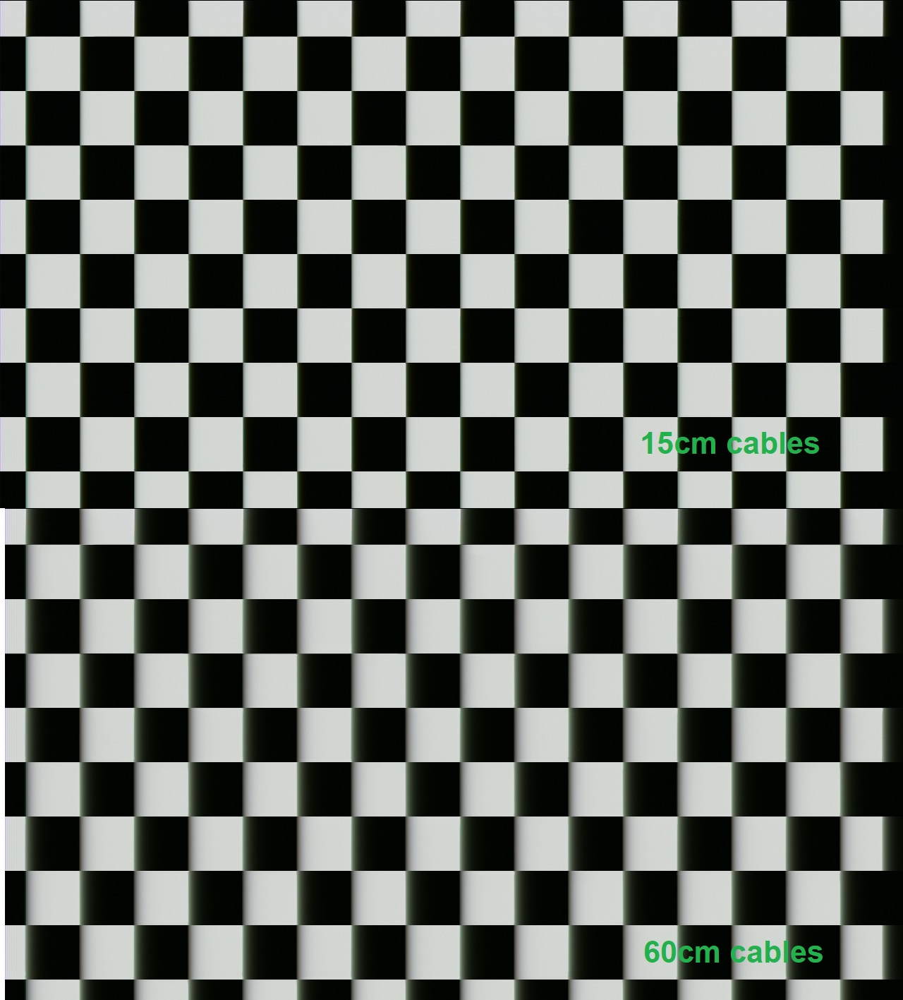 Cable_Bandwidth_Test_Length