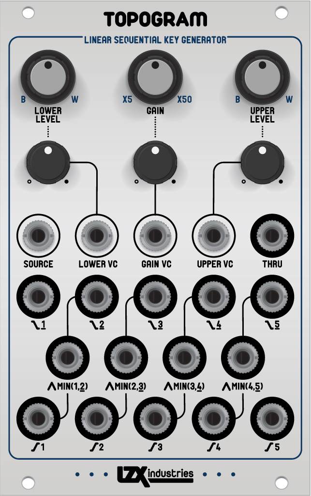 topogram-frontpanel-reva