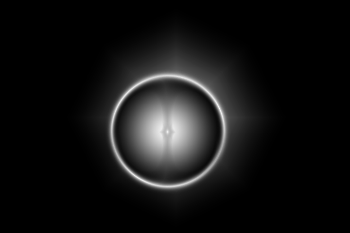 dot