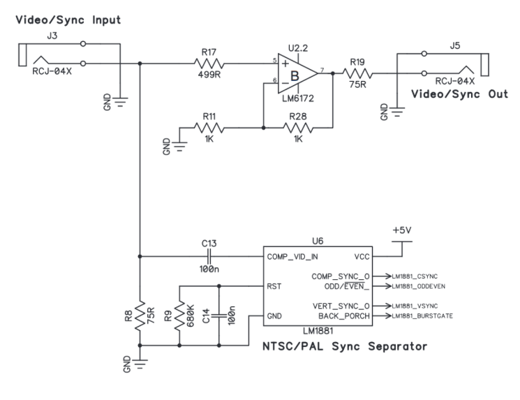 c1-rca-sync