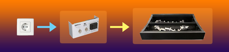 system-layout