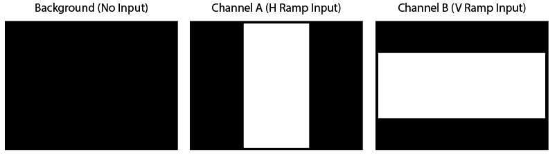 16521