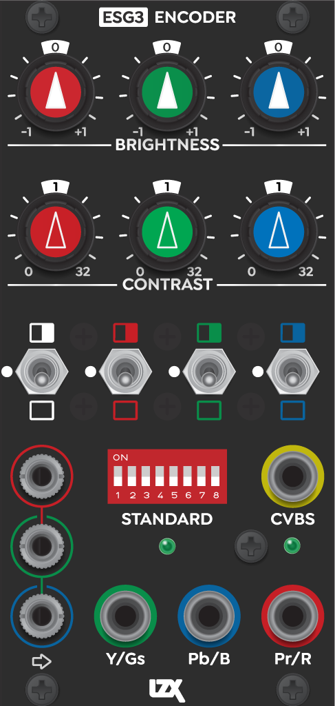 lzxpcb-esg3-frontpanel