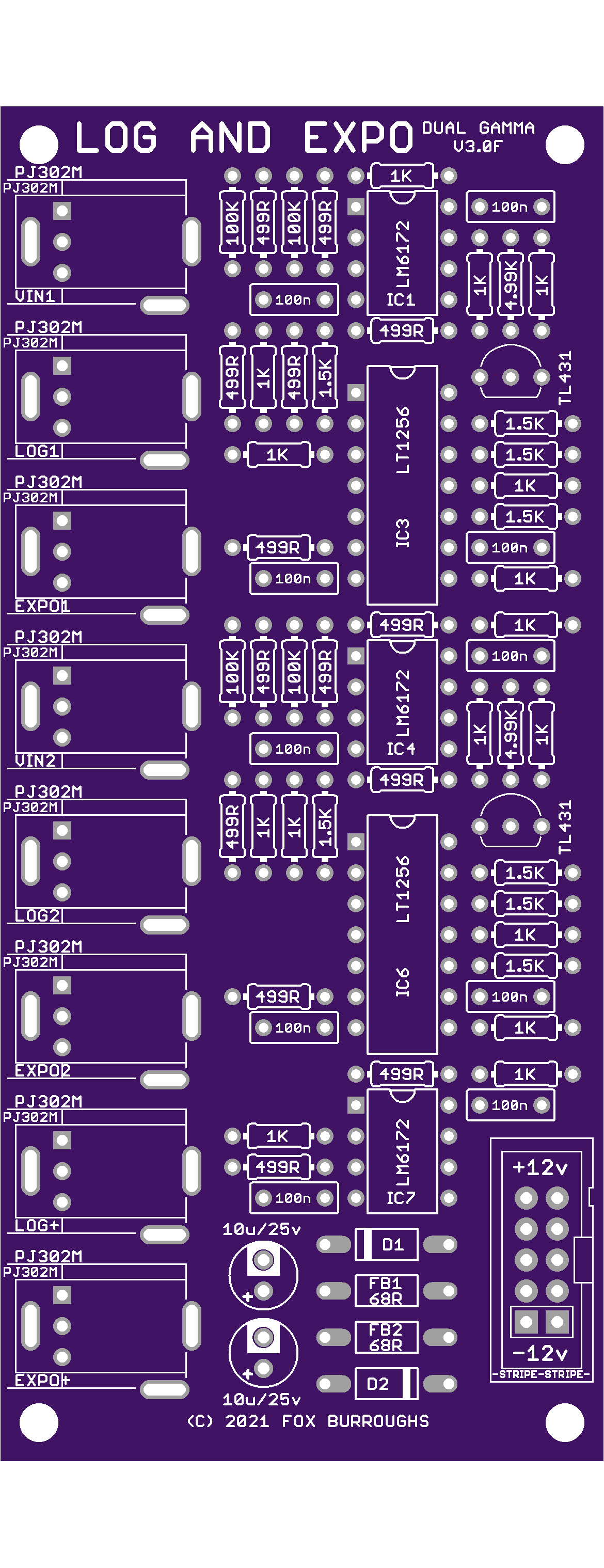 gammaPCB