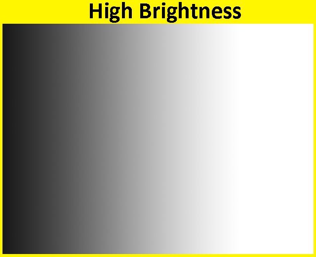 ESG3_Calibration_High_Brightness