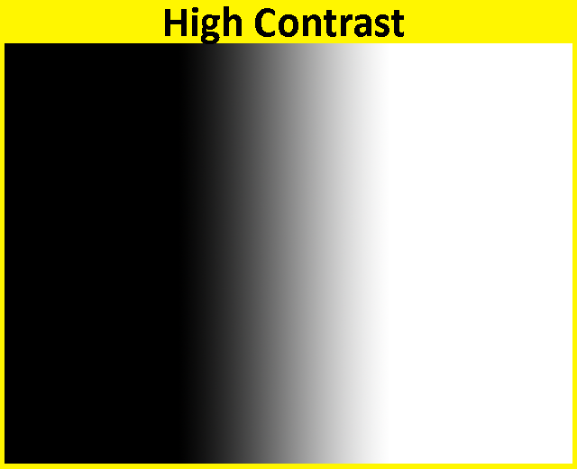 ESG3_Calibration_High_Contrast