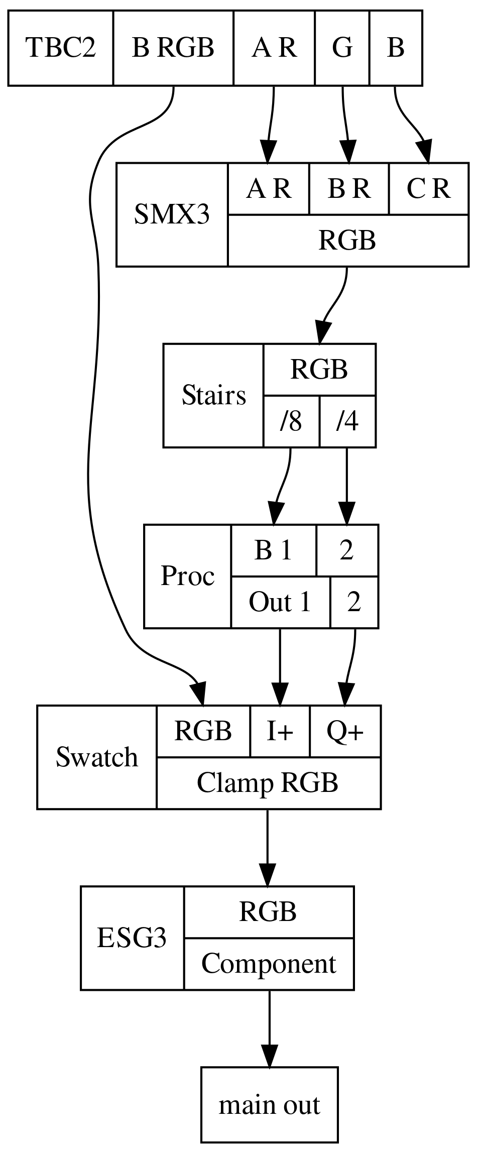 structs-6